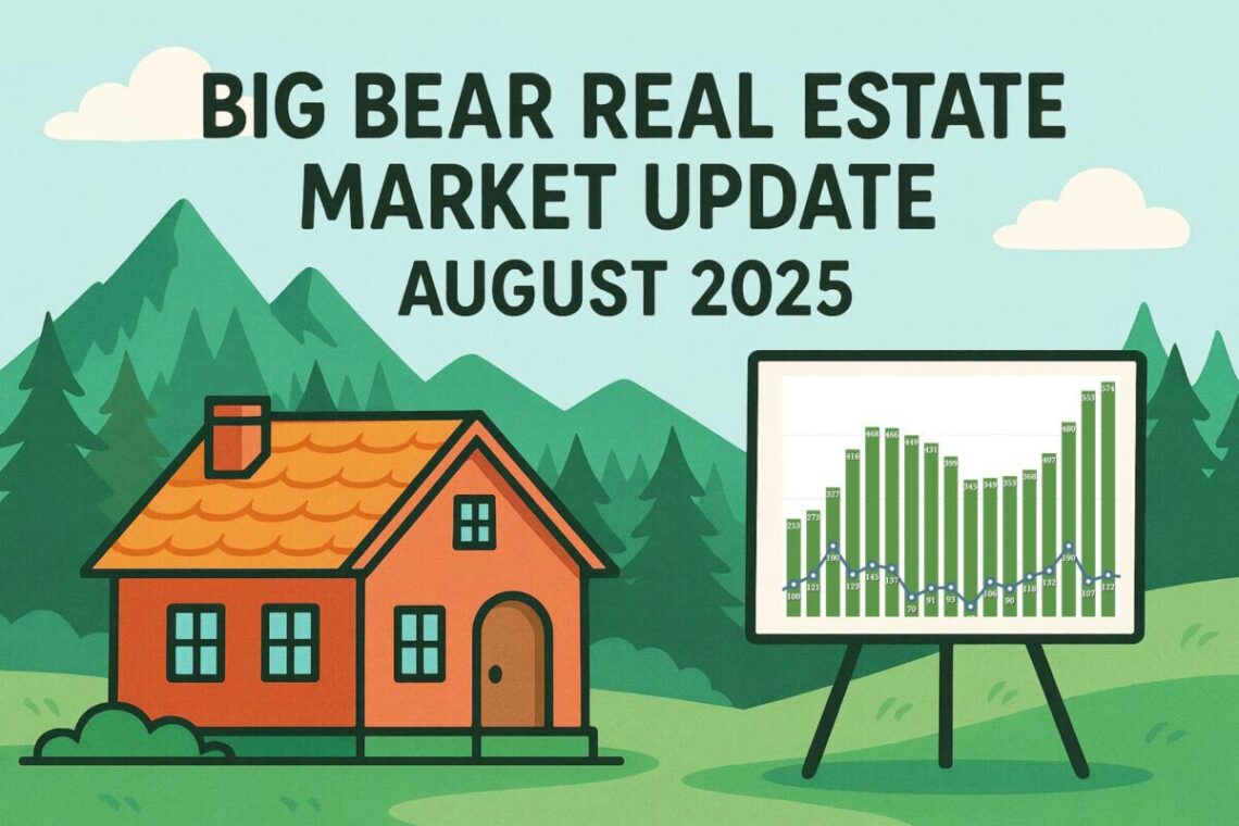 Big Bear Real Estate Market August 2025